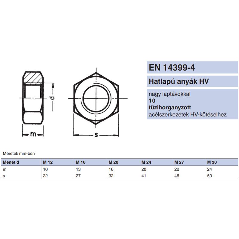 HV ANYA M30 DIN 6915-10 THG. EN 14399-4  ANYACSAVAR