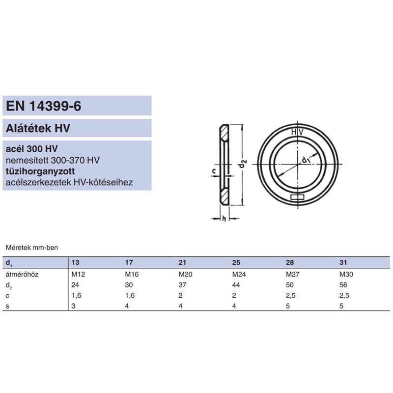 HV ALÁTÉT M24 (25) DIN 6916-C45 THG. EN 14399-6 IMPORT ALÁTÉTEK