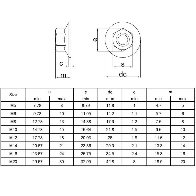 ALÁTÉTES ANYA M10 FOGAZOTT DIN 6923W HG.  ANYACSAVAR