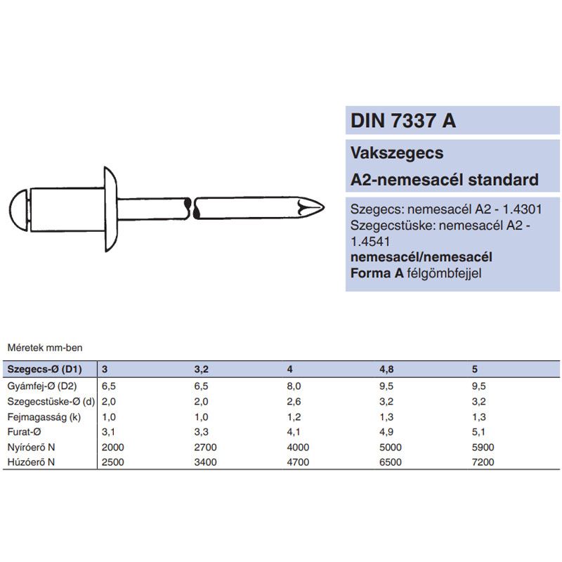 HÚZÓSZEGECS NYITOTT 4.0*16 DIN 7337A FGF A2A2 INOX-INOX DSU IIT POPSZEGECS-HÚZÓSZEGECS