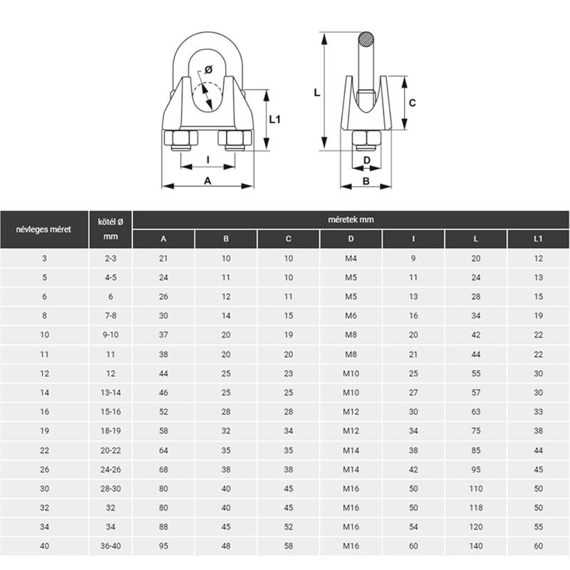 KÖTÉLSZORÍTÓ BILINCS D10 3/8c DIN 741 A4 SAVÁLLÓ U ALAKÚ IMPORT EMELÉSTECHNIKA TARTOZÉKOK