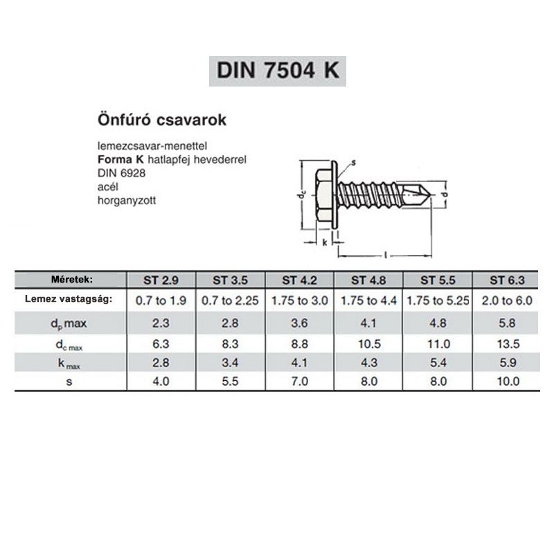 LEMEZCSAVAR ÖNFÚR.HLF D3.9*16 DIN 7504/K HG. IMPORT-OC