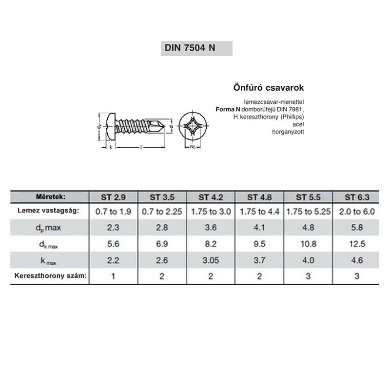 LEMEZCSAVAR ÖNFÚR.DFKH D3.5*19 DIN 7504/N HG. FÚRÁSTELJ: 2mm 