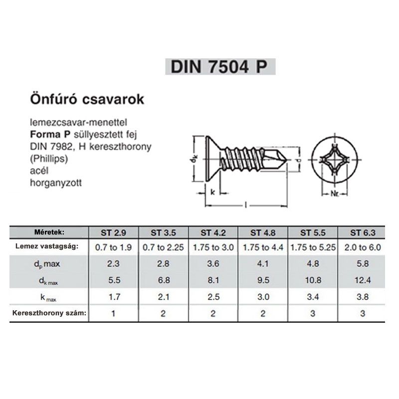 LEMEZCSAVAR ÖNFÚR.SFKH D3.9*13 DIN 7504/P SHG. FÚRÁSTELJ: 2mm IMPORT-KS EGYEDI RETRO