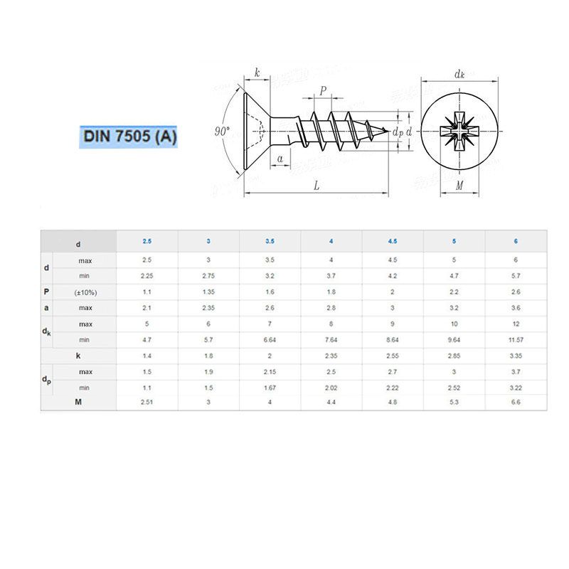 FAFORGÁCSLAPCSAVAR SF D5.0*70 DIN 7505 SHG. KH TM IMPORT FAFORGÁCSLAP CSAVAR