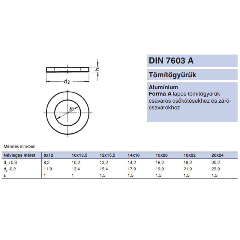 TÖMÍTŐ ALÁTÉT 20*26*1.5 DIN 7603 ALUMINIUM IMPORT ALÁTÉTEK