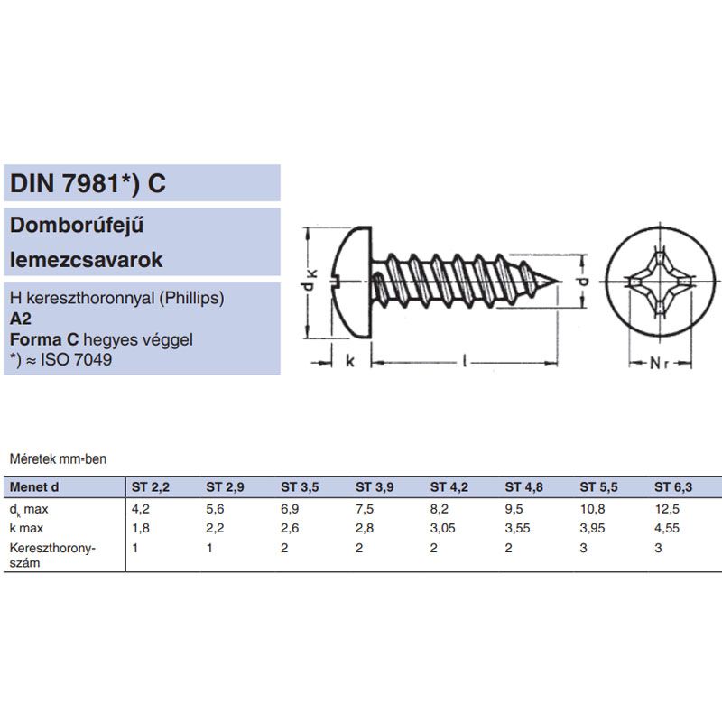 LEMEZCSAVAR DFKH D2.9*16 DIN 7981 A2 INOX PH 