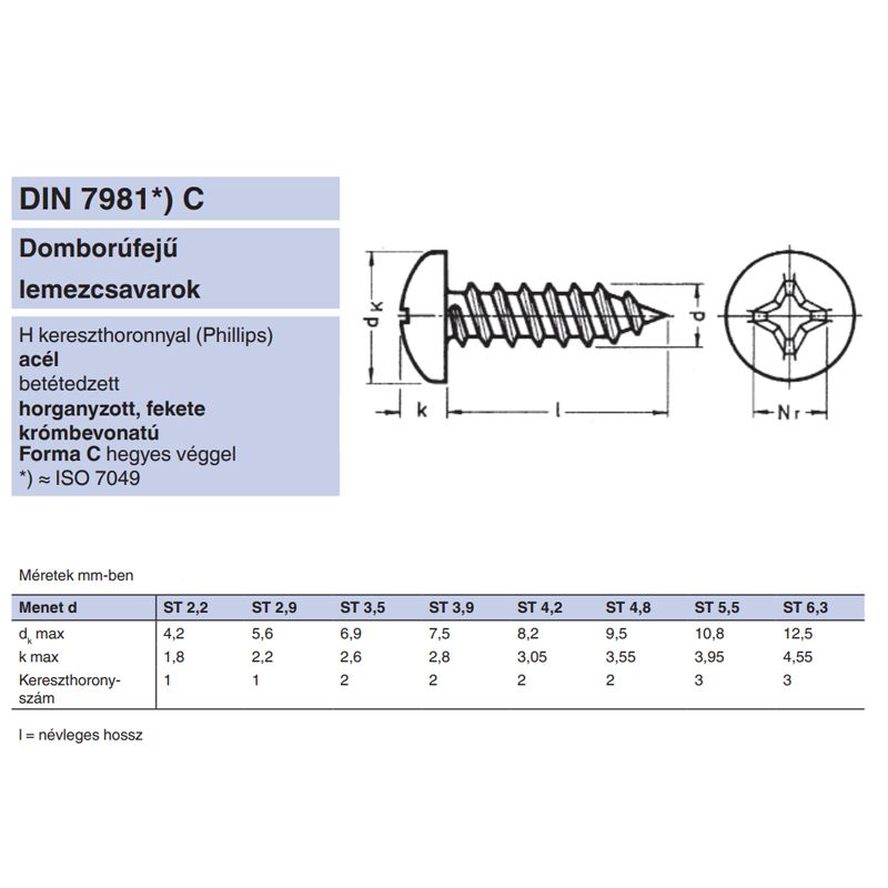 LEMEZCSAVAR DFKH D4.2*25 DIN 7981 FEKETE PH EGYEDI 