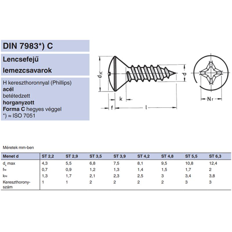 LEMEZCSAVAR LFKH D4.8*22 DIN 7983 HG. UTOLSÓ DARABOK IMPORT