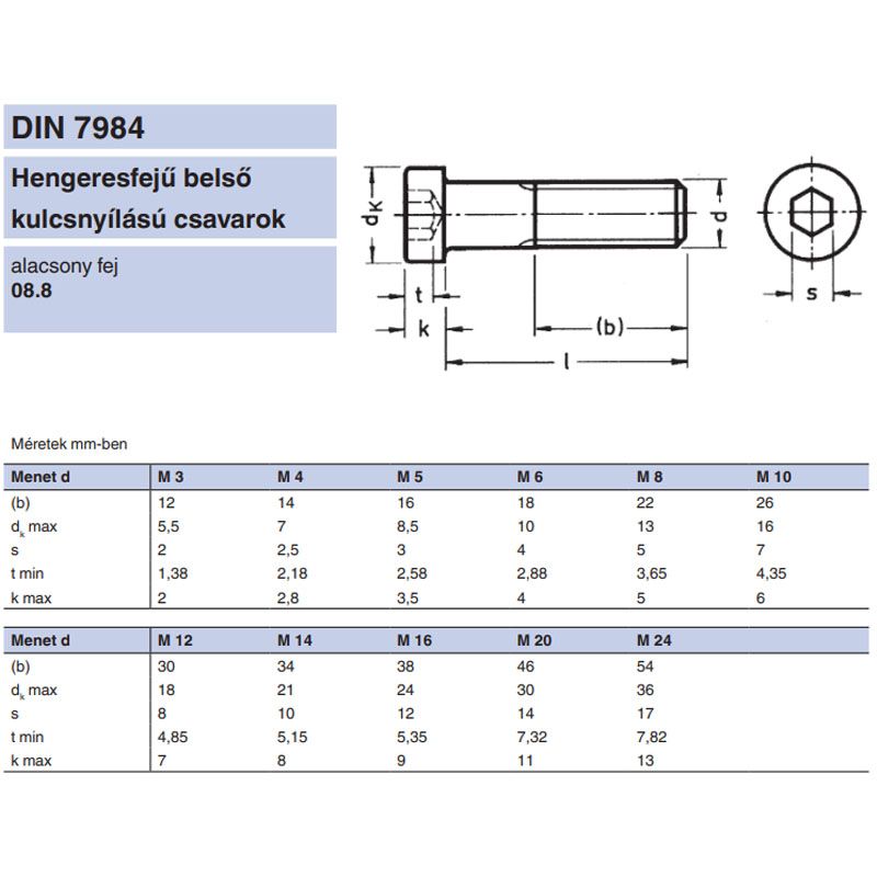 BK HENG. ALACSONYFEJŰ M12*25 DIN 7984 8.8 NAT. NEM CSAPOLT IMPORT METRIKUS CSAVAROK