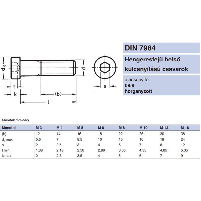 BK HENG. ALACSONYFEJŰ M6*10 DIN 7984 8.8 HG. NEM CSAPOLT UTOLSÓ DARABOK METRIKUS CSAVAROK