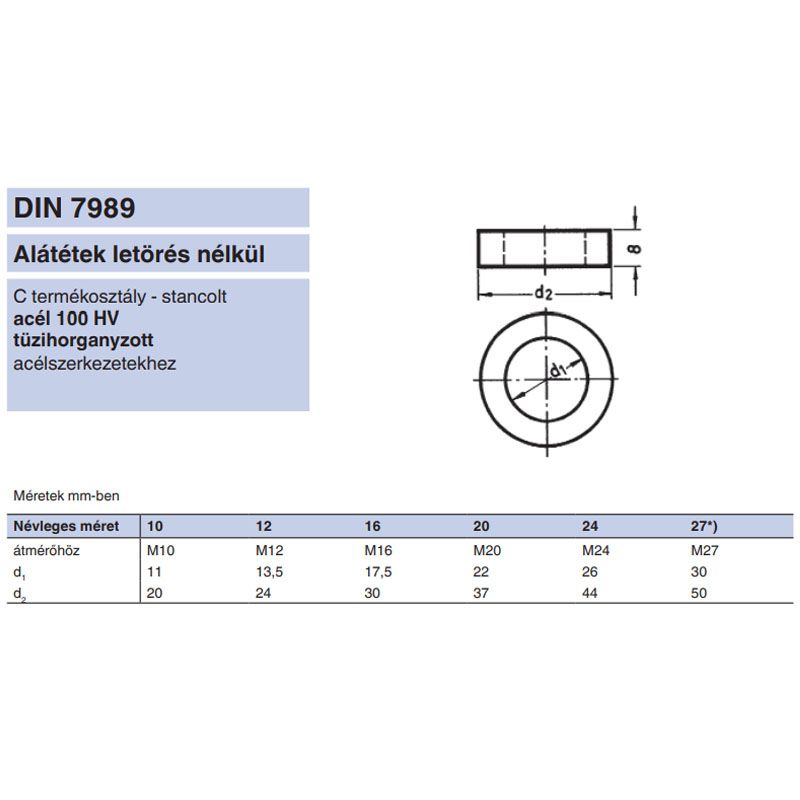 VASTAG LAPOS ALÁTÉT M12(D14) DIN 7989 TŰZIHORGANYZOTT ... ALÁTÉTEK