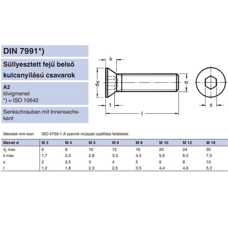 BK SÜLLYESZTETTFEJŰ M08*120 DIN 7991 A2 INOX  METRIKUS CSAVAROK