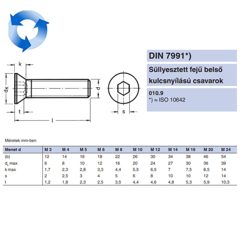 BK SÜLLYESZTETTFEJŰ M8*20 DIN 7991 10.9 NAT. BALOS IMPORT METRIKUS CSAVAROK