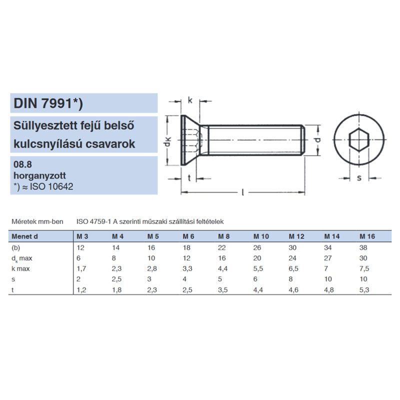 BK SÜLLYESZTETTFEJŰ M10*16 DIN 7991 8.8 HG. IMPORT METRIKUS CSAVAROK