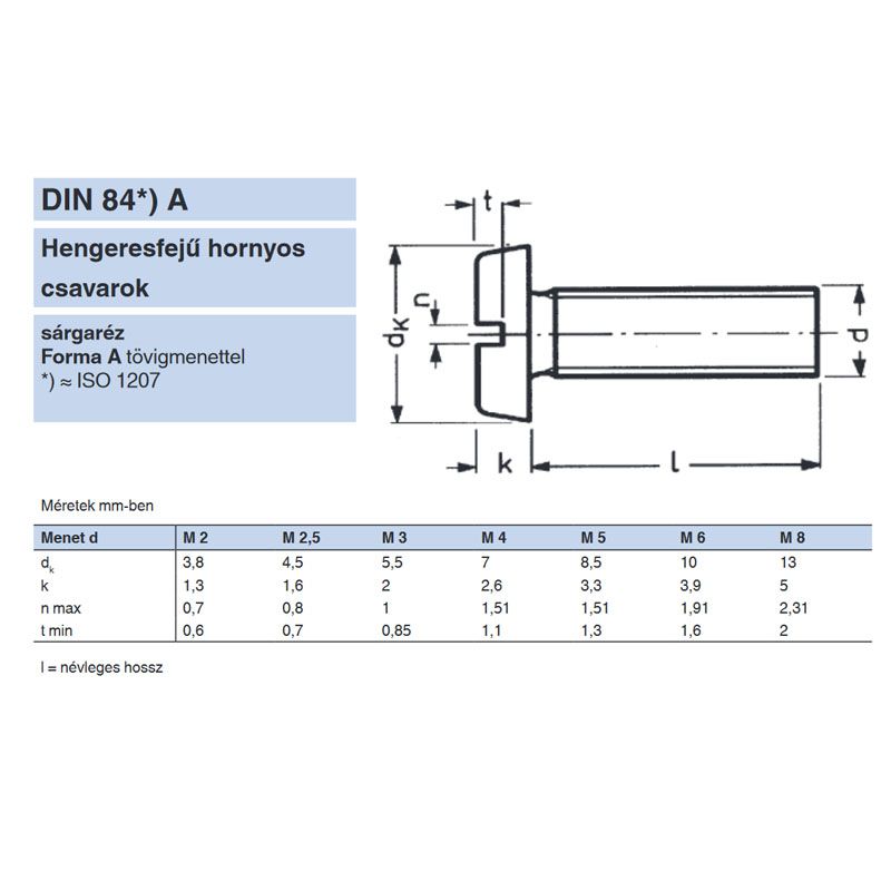 HFH CSAVAR M4*10 DIN 84 SÁRGARÉZ IMPORT METRIKUS SÁRGARÉZ CSAVAROK