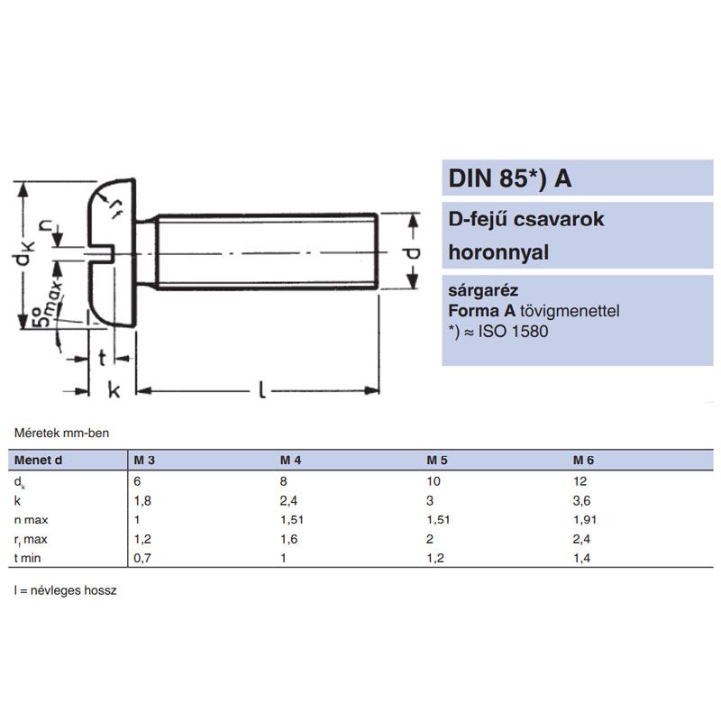 DFEH CSAVAR M04*25 DIN 85 SÁRGARÉZ RETRO  METRIKUS SÁRGARÉZ CSAVAROK