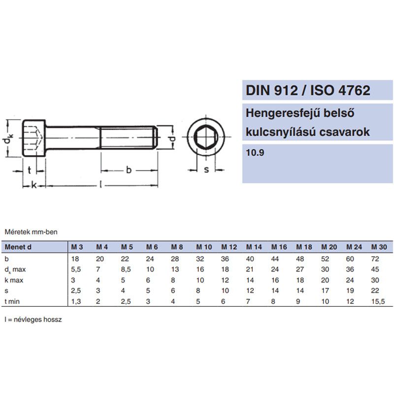 BK HENGERESFEJŰ M8*50 DIN 912 10.9 NAT.  METRIKUS CSAVAROK