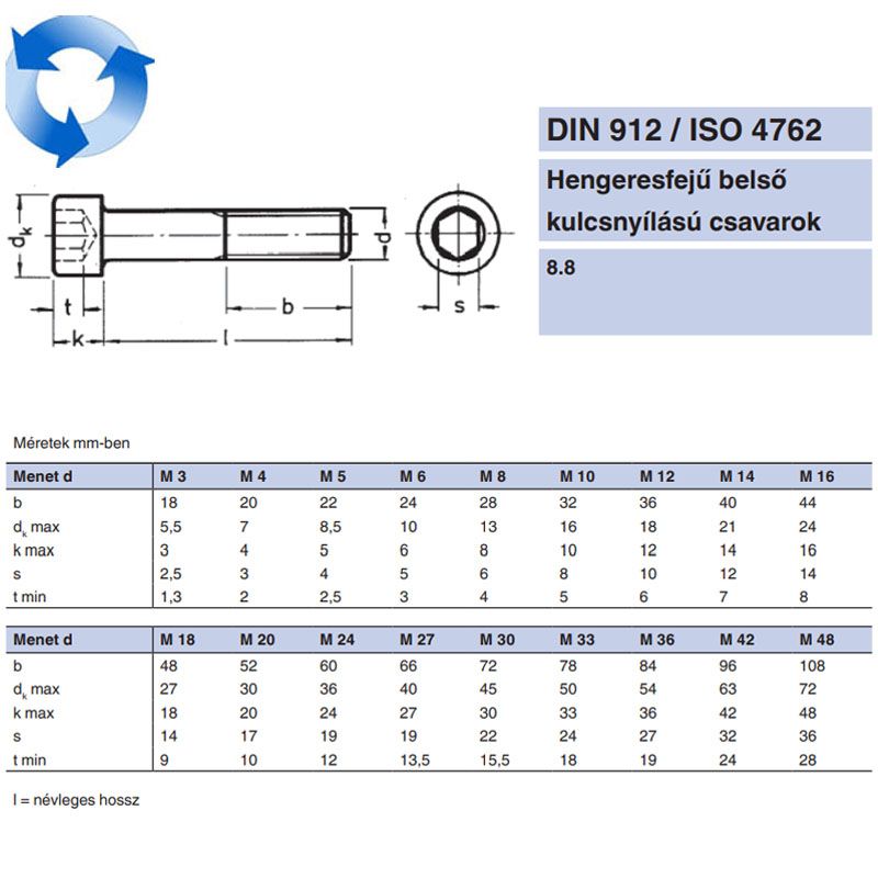 BK HENGERESFEJŰ M6*40 BALOS DIN 912 8.8 NAT. EGYEDI  METRIKUS CSAVAROK