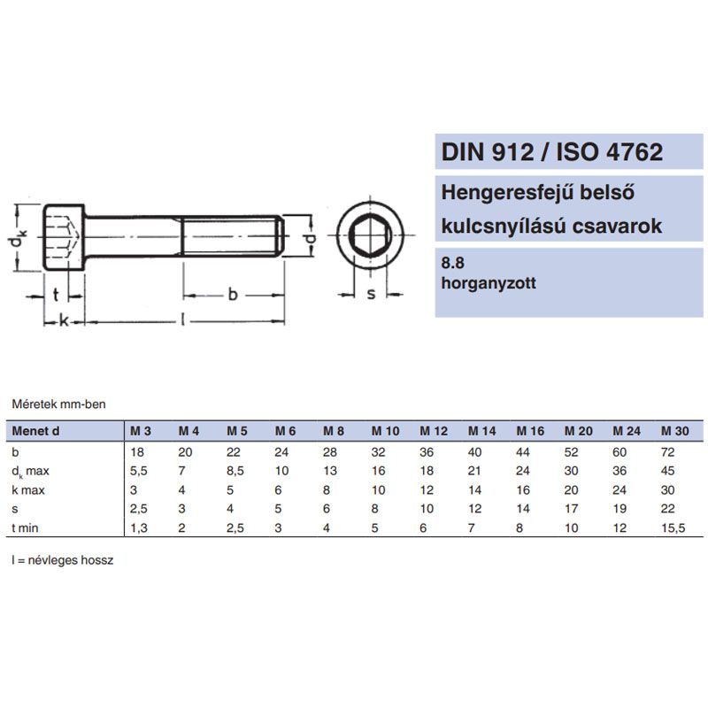 BK HENGERESFEJŰ M3*20 DIN 912 8.8 HG. IMPORT METRIKUS CSAVAROK