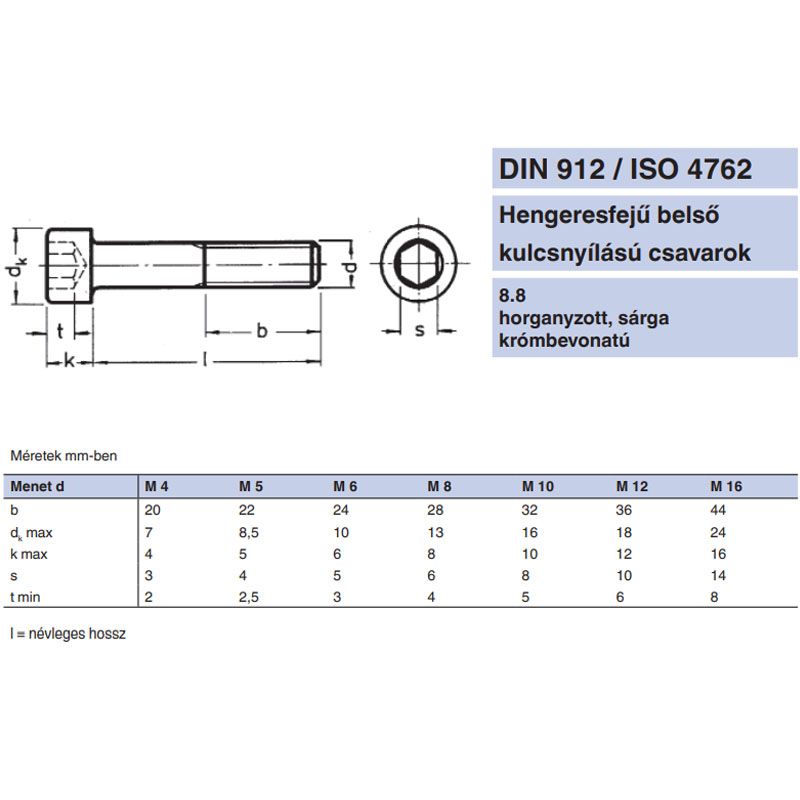 BK HENGERESFEJŰ M4*16 DIN 912 8.8 SHG. EGYEDI RETRO IMPORT METRIKUS CSAVAROK