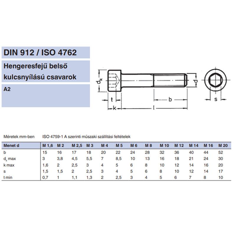 BK HENGERESFEJŰ M6*65 DIN 912 A2 INOX IMPORT METRIKUS CSAVAROK