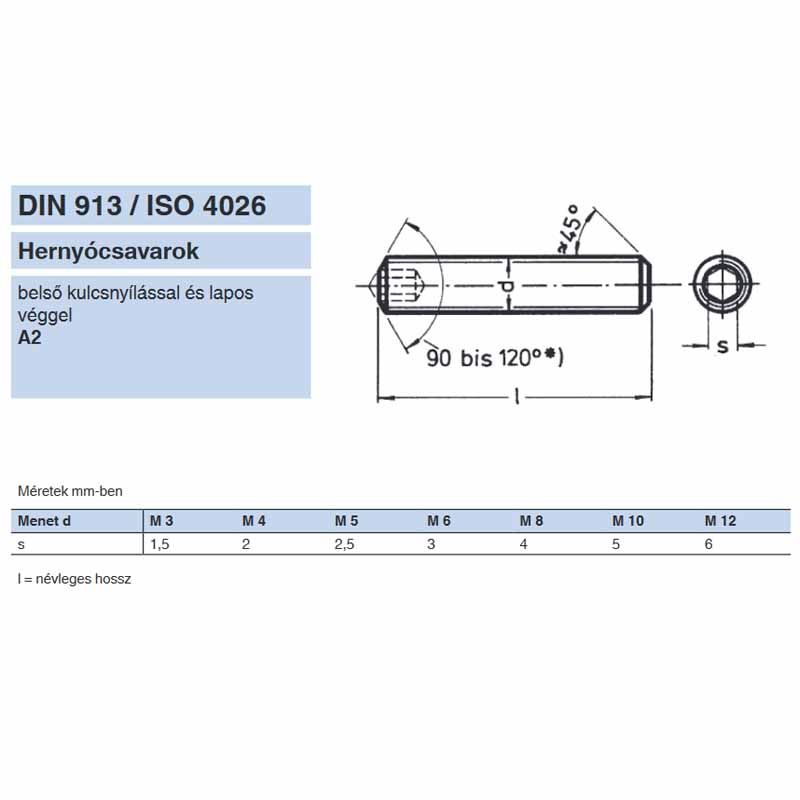 HERNYÓCSAVAR BK M4*6 DIN 913 A2 LAPOS INOX  METRIKUS CSAVAROK