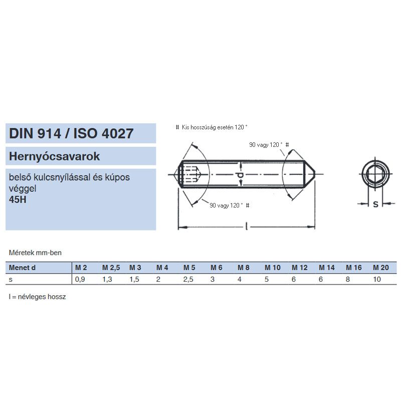 HERNYÓCSAVAR BK M16*50 DIN 914-45H NAT. KÚPOS IMPORT METRIKUS CSAVAROK