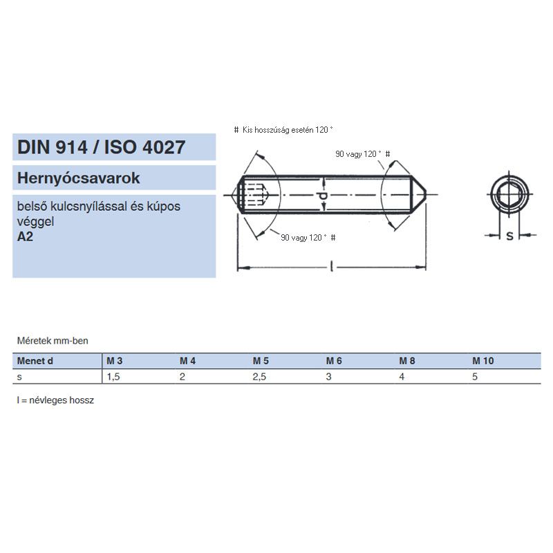 HERNYÓCSAVAR BK M8*20 DIN 914 A2 KÚPOS INOX  METRIKUS CSAVAROK