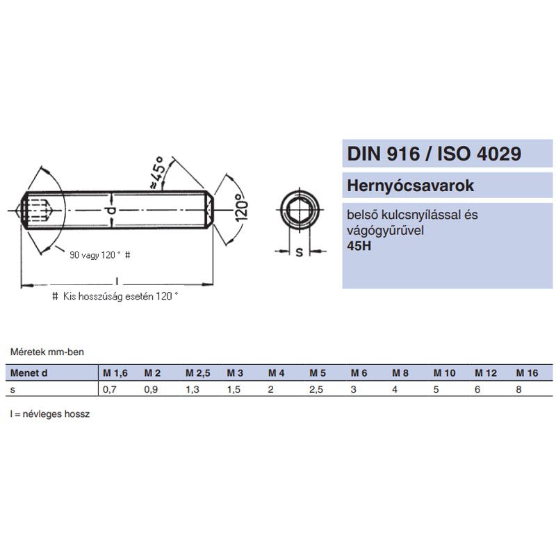 HERNYÓCSAVAR BK M4*6 DIN 916-45H NAT. BELSŐKÚPOS  METRIKUS CSAVAROK