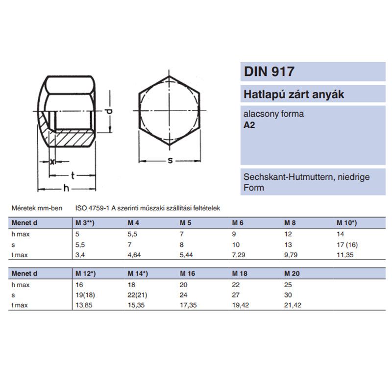 ALACSONY ZÁRTANYA M12 DIN 917 A2 INOX  ANYACSAVAR