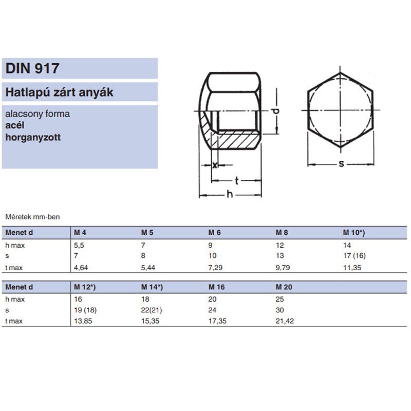 ALACSONY ZÁRTANYA M20 DIN 917-5 HG. LAPOS ALAKÚ IMPORT ANYACSAVAR