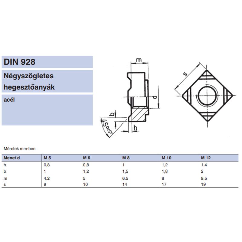 HEGESZTŐ ANYA NÉGYLAPÚ M12 DIN 928-8 NAT. IMPORT ANYACSAVAR