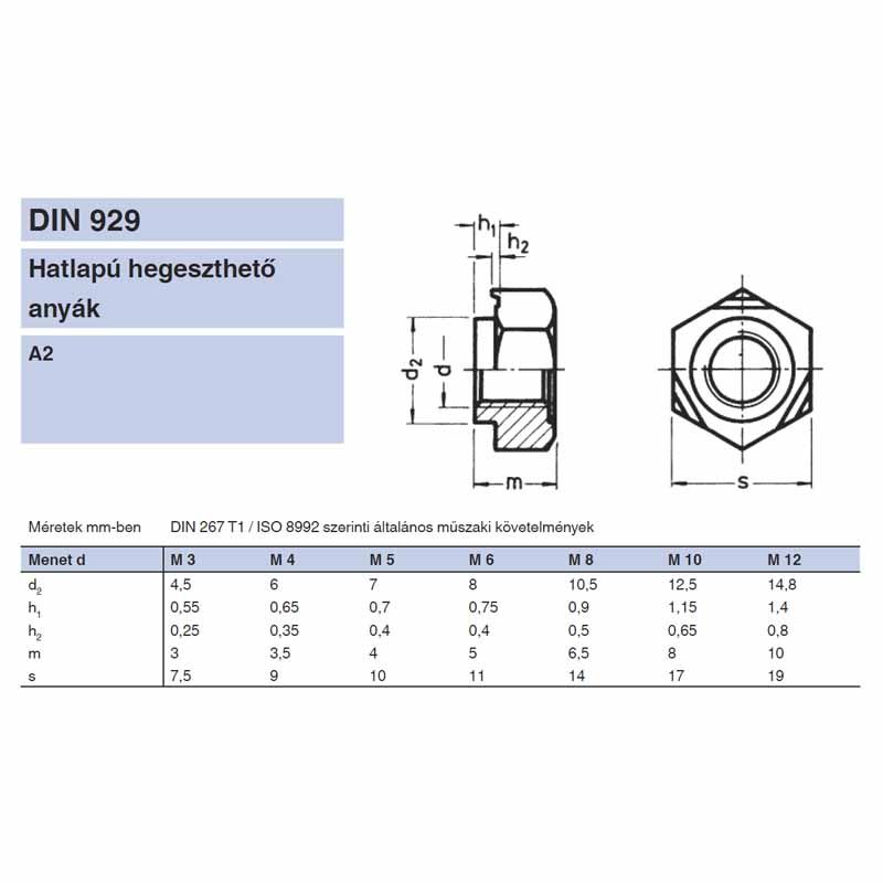 HEGESZTŐ ANYA HATLAPÚ M6 DIN 929 A2 INOX  ANYACSAVAR