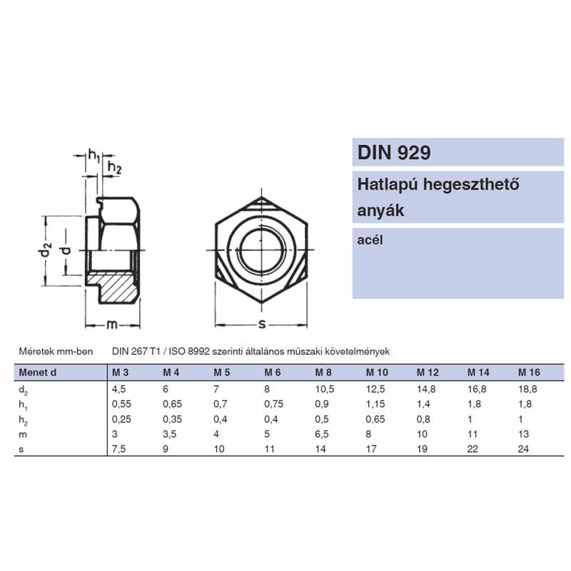 HEGESZTŐ ANYA HATLAPÚ M12 DIN 929-8 NAT. IMPORT ANYACSAVAR