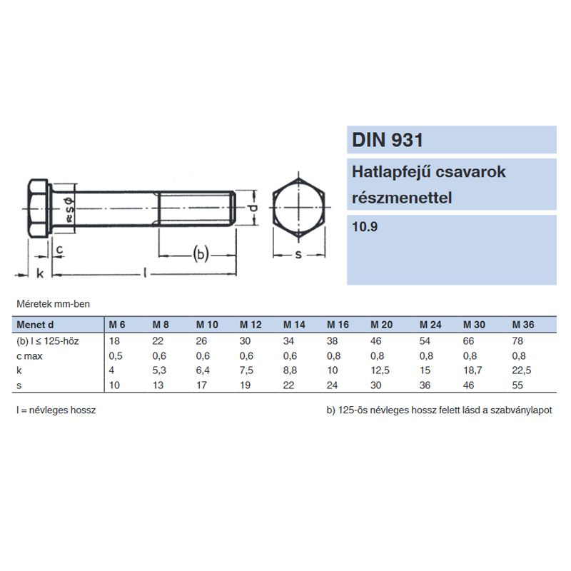 HLF CSAVAR M8*100 DIN 931-10.9 NAT. RM IMPORT METRIKUS CSAVAROK