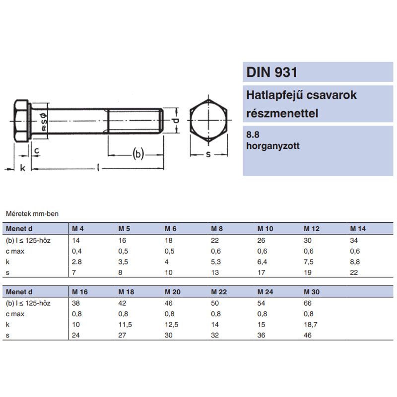 HLF CSAVAR M8*80 DIN 931-8.8 HG. RM IMPORT METRIKUS CSAVAROK