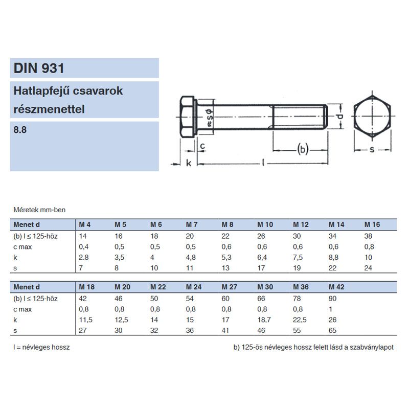 HLF CSAVAR M7*60 DIN 931-8.8 HG. RM IMPORT METRIKUS CSAVAROK