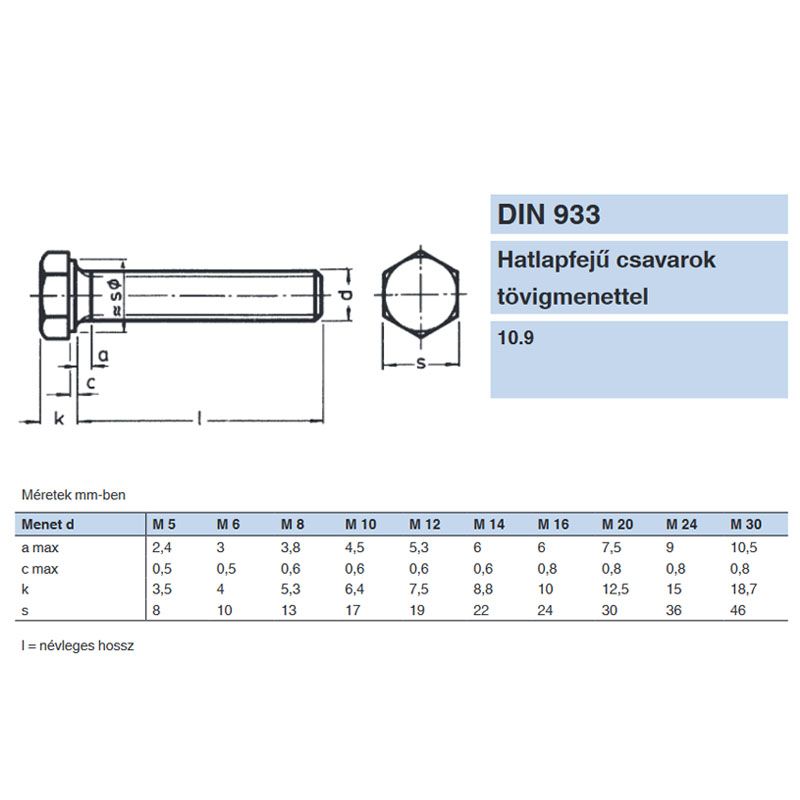 HLF CSAVAR M10*40 DIN 933-10.9 NAT. TM IMPORT METRIKUS CSAVAROK