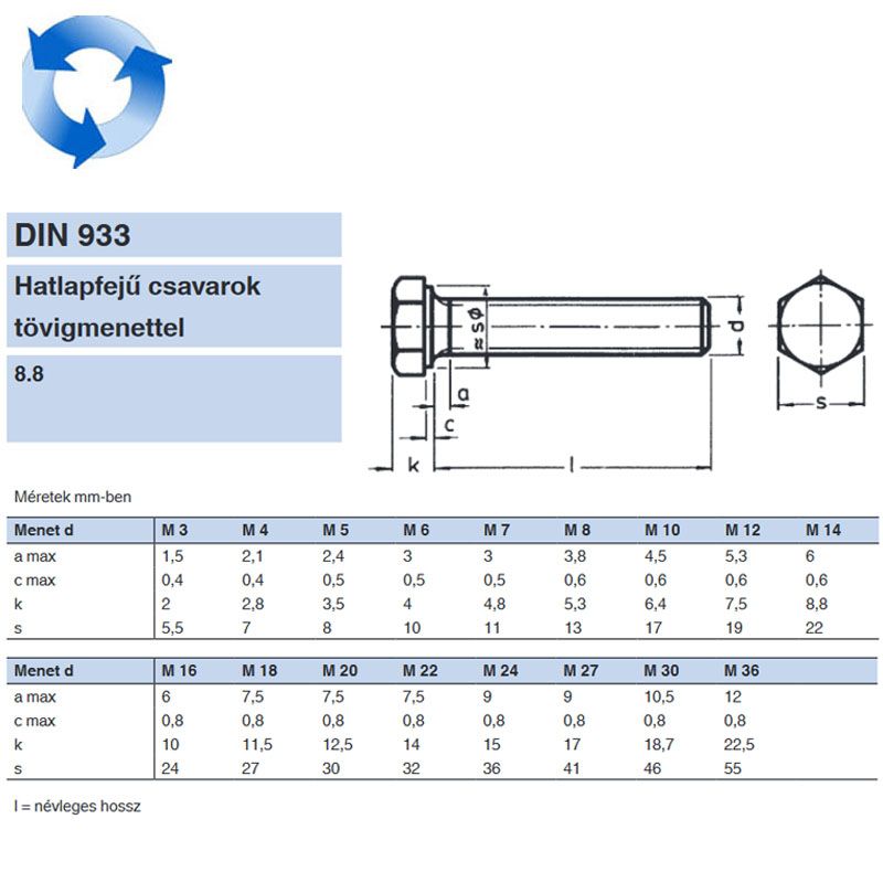 HLF CSAVAR BALOS M10*25 DIN 933-8.8 NAT. TM EGYEDI LH IMPORT METRIKUS CSAVAROK