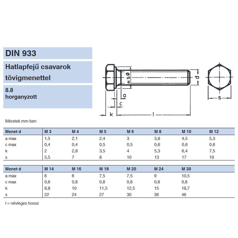 HLF CSAVAR M24*100 DIN 933-8.8 HG. TM IMPORT METRIKUS CSAVAROK