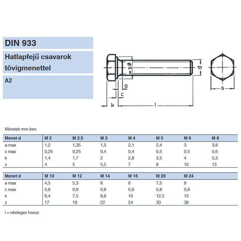 HLF CSAVAR M12*50 DIN 933 A2 INOX TM  METRIKUS CSAVAROK