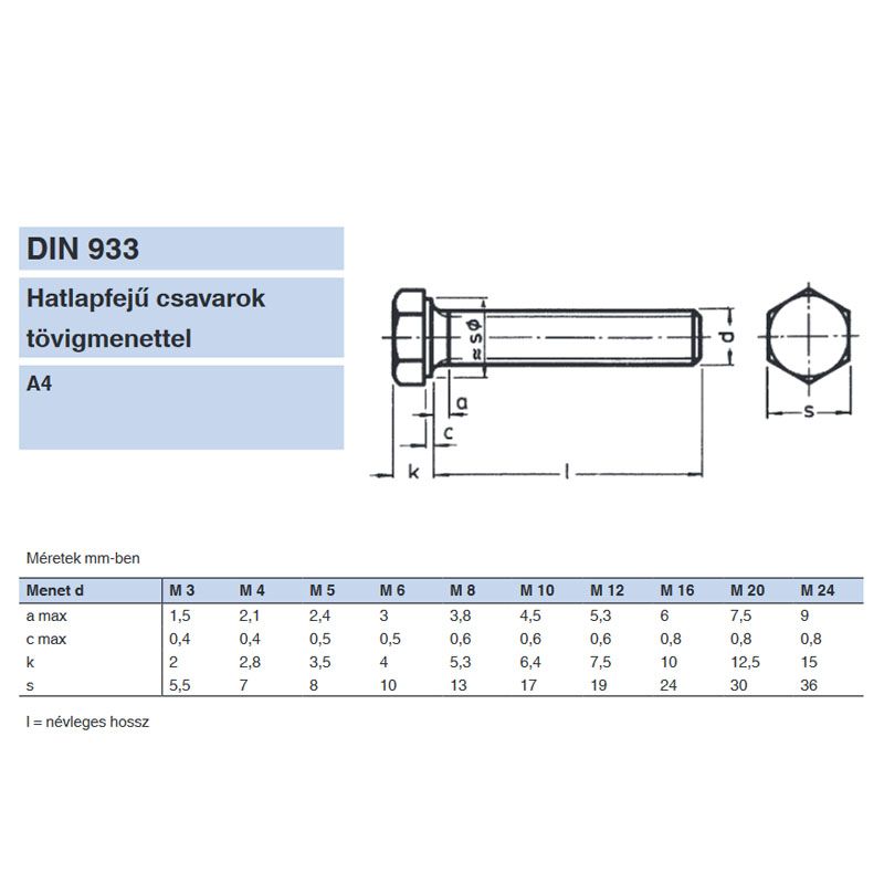 HLF CSAVAR M20*120 DIN 933 A4-70 SAVÁLLÓ TM  METRIKUS CSAVAROK