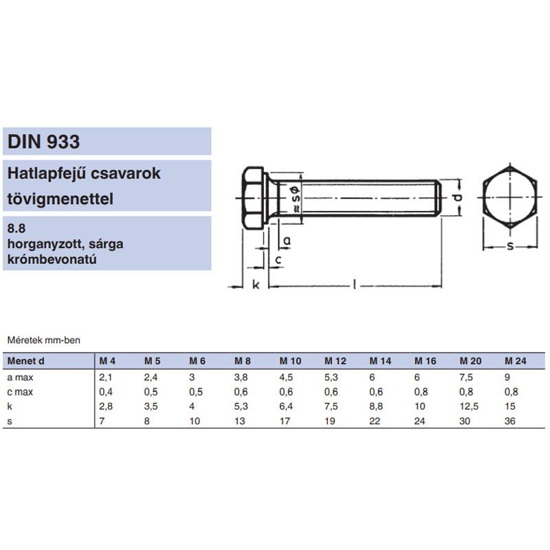 HLF CSAVAR M10*30 DIN 933-8.8 SHG. EGYEDI TM RETRO METRIKUS CSAVAROK