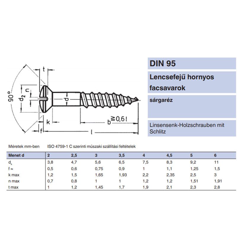 FACSAVAR LF D4.0*25 DIN 95 SÁRGARÉZ IMPORT HAGYOMÁNYOS FACSAVAR