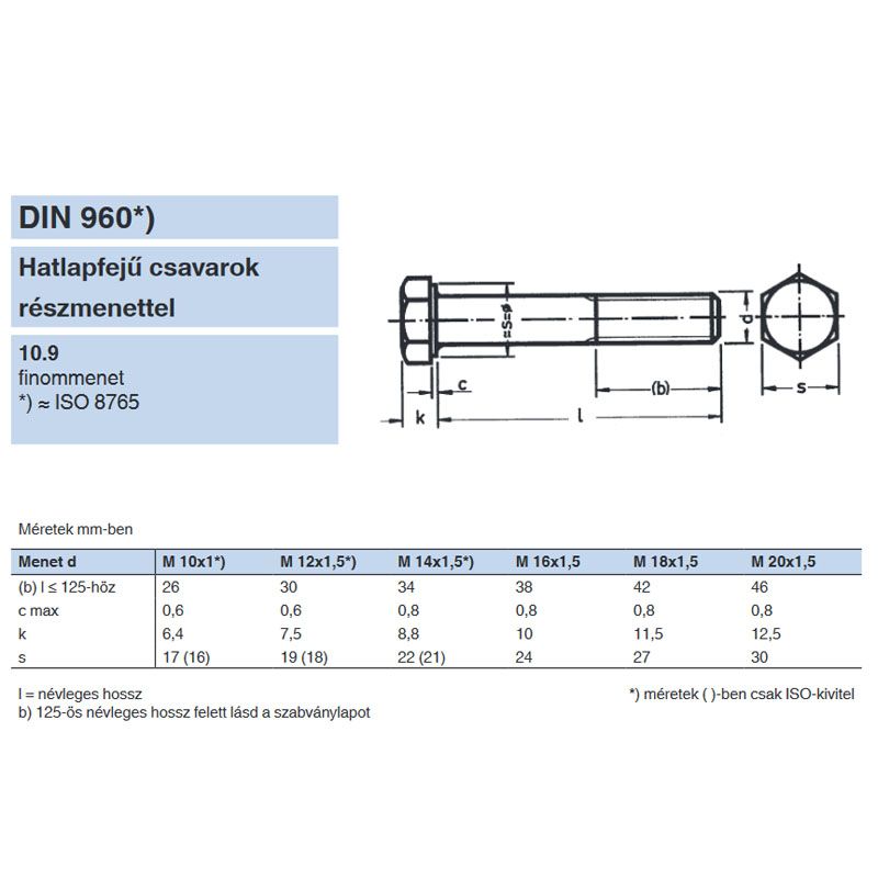 HLF CSAVAR M14*1.50*100 DIN 960-10.9 NAT. RM IMPORT METRIKUS CSAVAROK