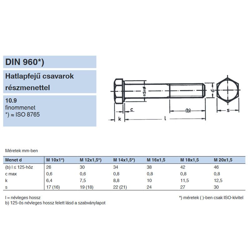 HLF CSAVAR M16*1.50*100 DIN 960-10.9 NAT. RM IMPORT METRIKUS CSAVAROK