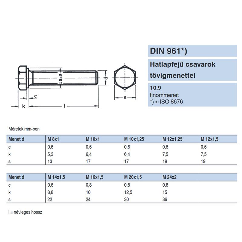 HLF CSAVAR M14*1.50*80 DIN 961-10.9 NAT. TM  METRIKUS CSAVAROK