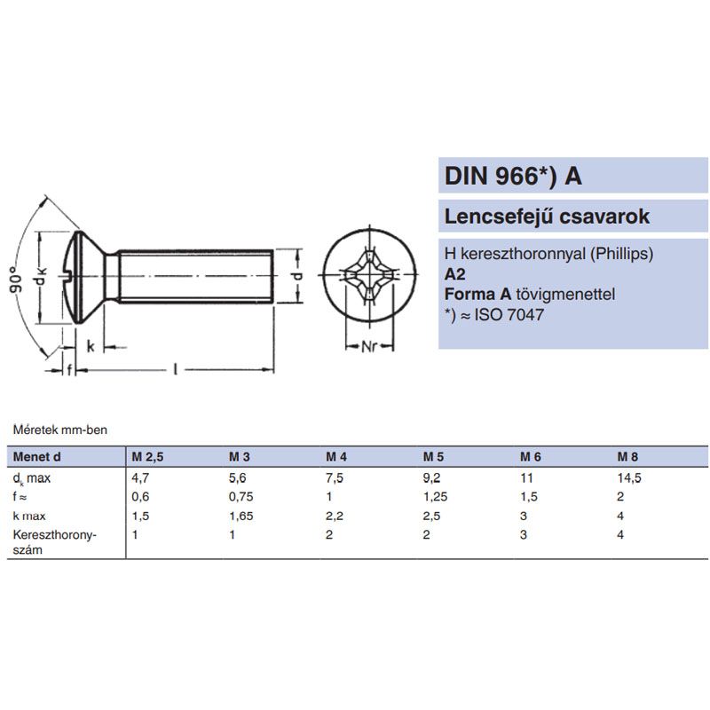 LFKH CSAVAR M6*35 DIN 966 A2 PH INOX  METRIKUS CSAVAROK