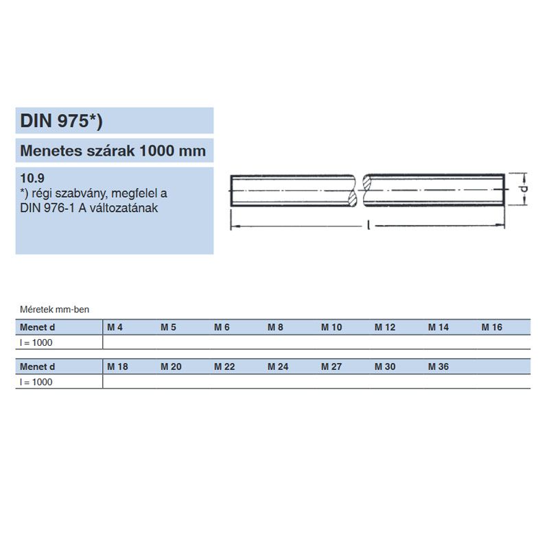 MENETESSZÁL M16*1000mm  10.9 DIN 976 NAT. IMPORT SPECIÁLIS KÖTŐELEMEK